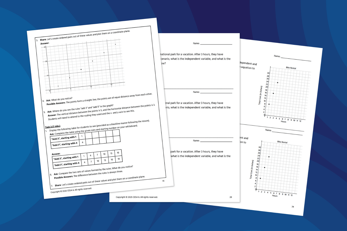 Three math worksheet pages are spread out on a blue background. The pages include coordinate grids, tables, and word problems related to linear functions. One page shows a plotted graph with points forming a straight line, another features a bike rental graph labeled “Total Cost (in Dollars)” versus “Hours,” and others contain tables and prompts for identifying patterns and relationships.