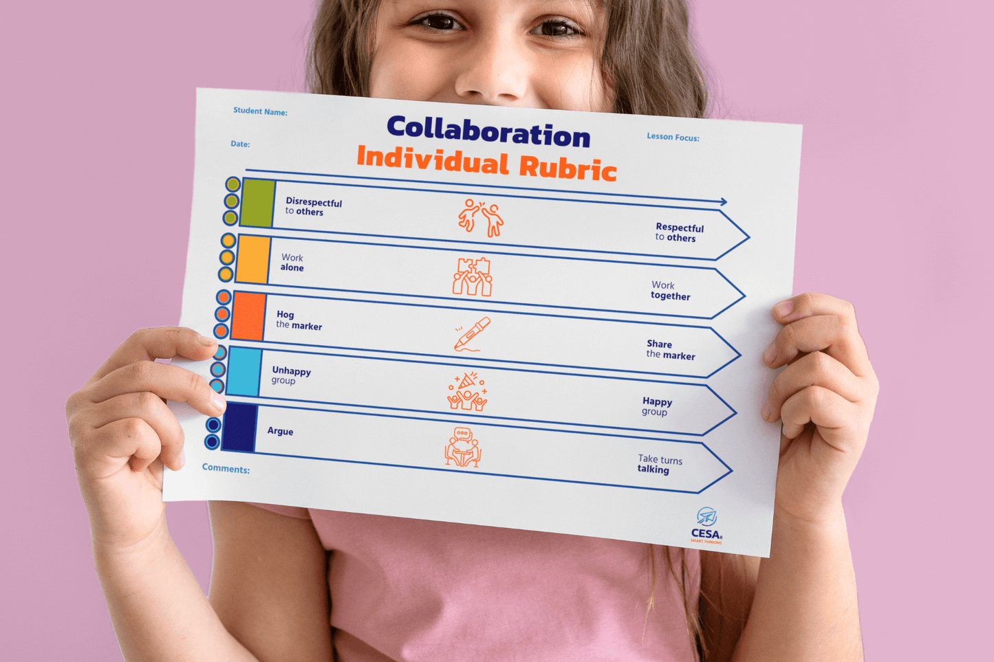 An elementary-level collaboration rubric held by a child, designed to assess individual participation in group activities. The rubric includes a color-coded rating system and visual icons representing key behaviors such as respect, teamwork, sharing, group harmony, and turn-taking. The document is structured to encourage self-reflection and teacher feedback on cooperative learning skills.