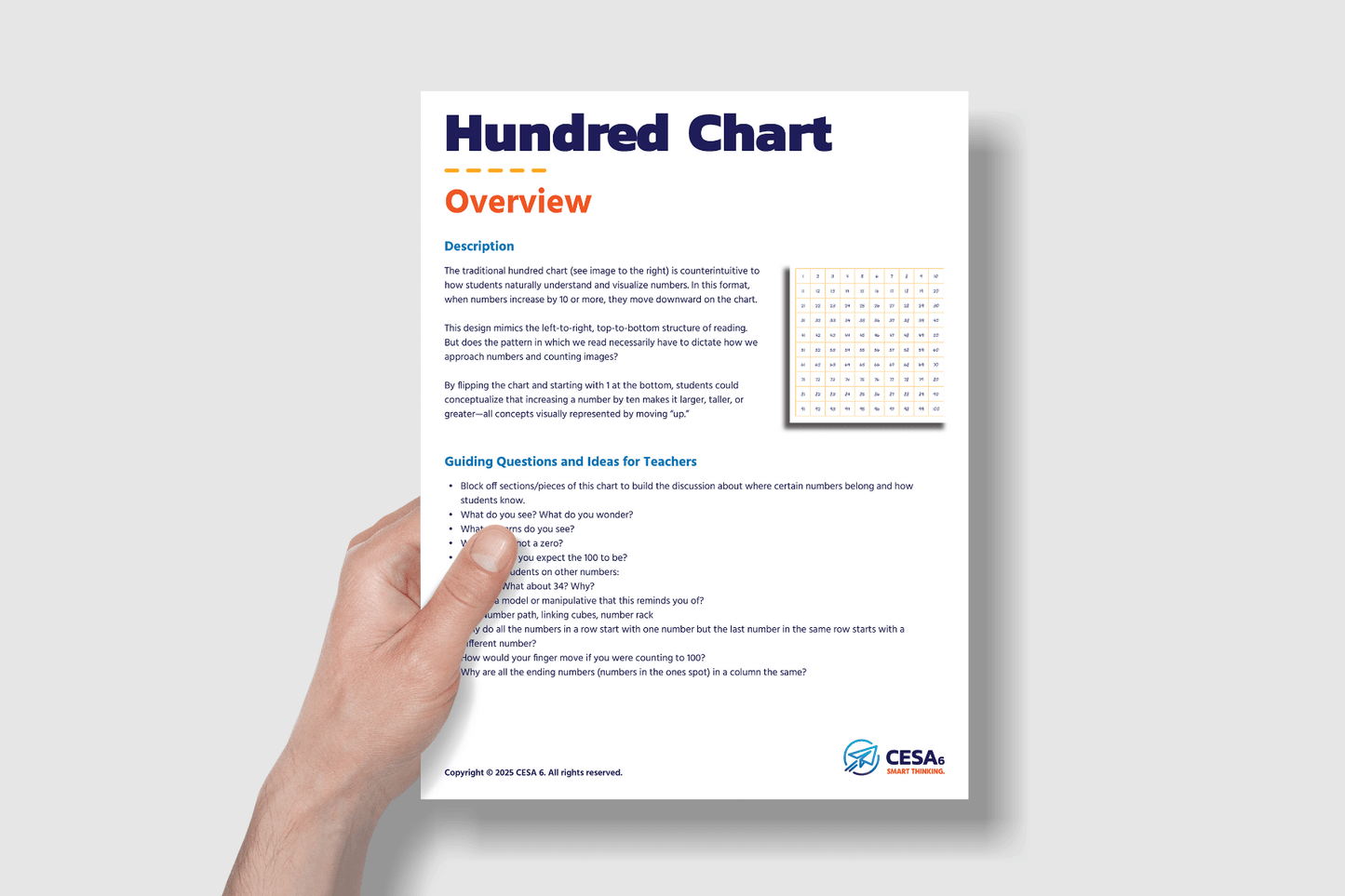 A person holds a printed instructional sheet titled “Hundred Chart Overview.” The page includes a description of traditional vs. vertical hundred charts, explaining how visual orientation affects number understanding. A small sample chart is pictured in the upper right. The bottom half includes guiding questions and discussion prompts for teachers. The CESA 6 logo appears in the bottom right corner.