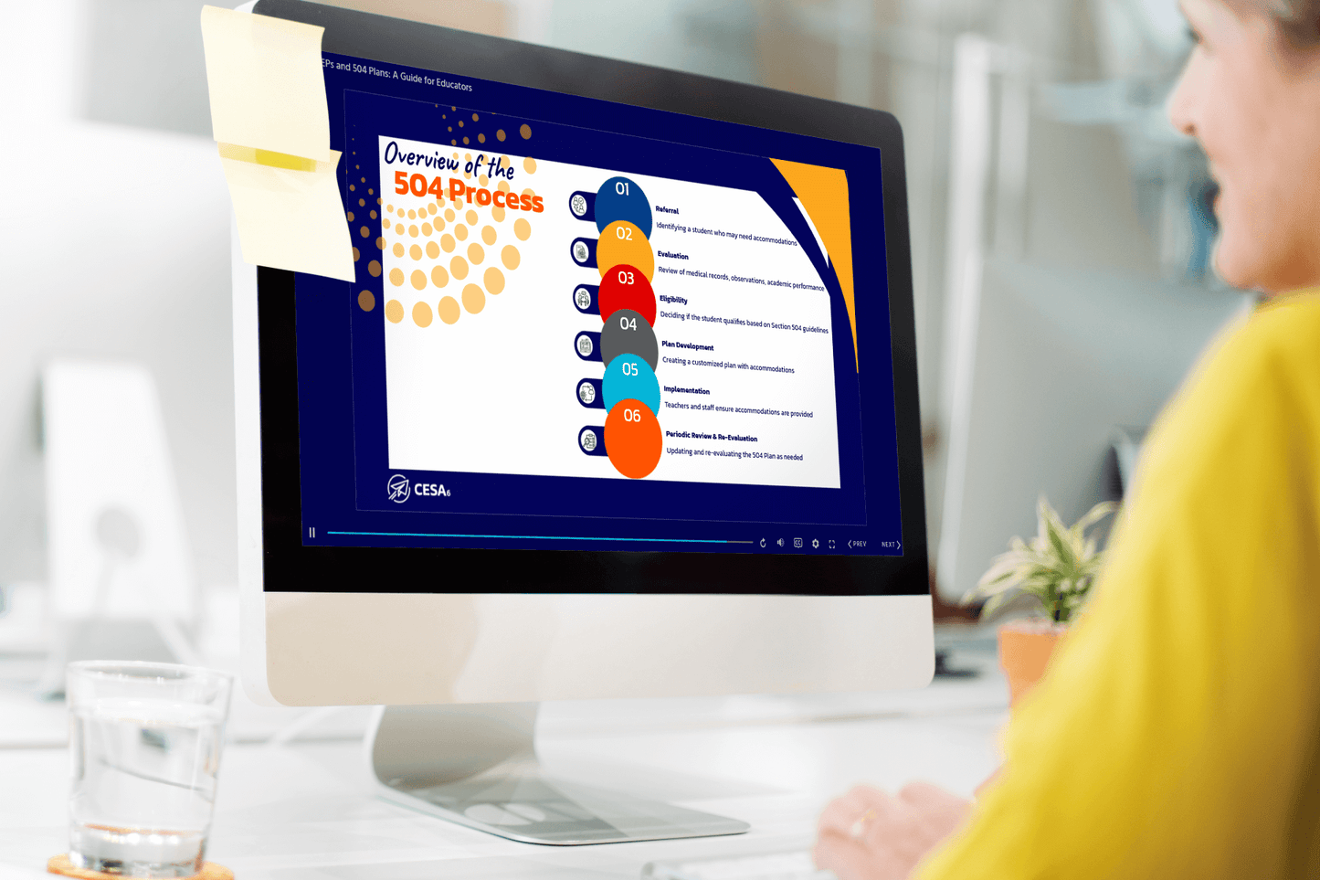 A person is seated at a desk viewing an online course titled “IEPs and 504 Plans: A Guide for Educators” on a desktop computer. The screen displays a slide titled “Overview of the 504 Process,” which outlines six steps in a colorful vertical timeline. A sticky note is attached to the top of the monitor, and a glass of water and a small plant are visible on the desk.