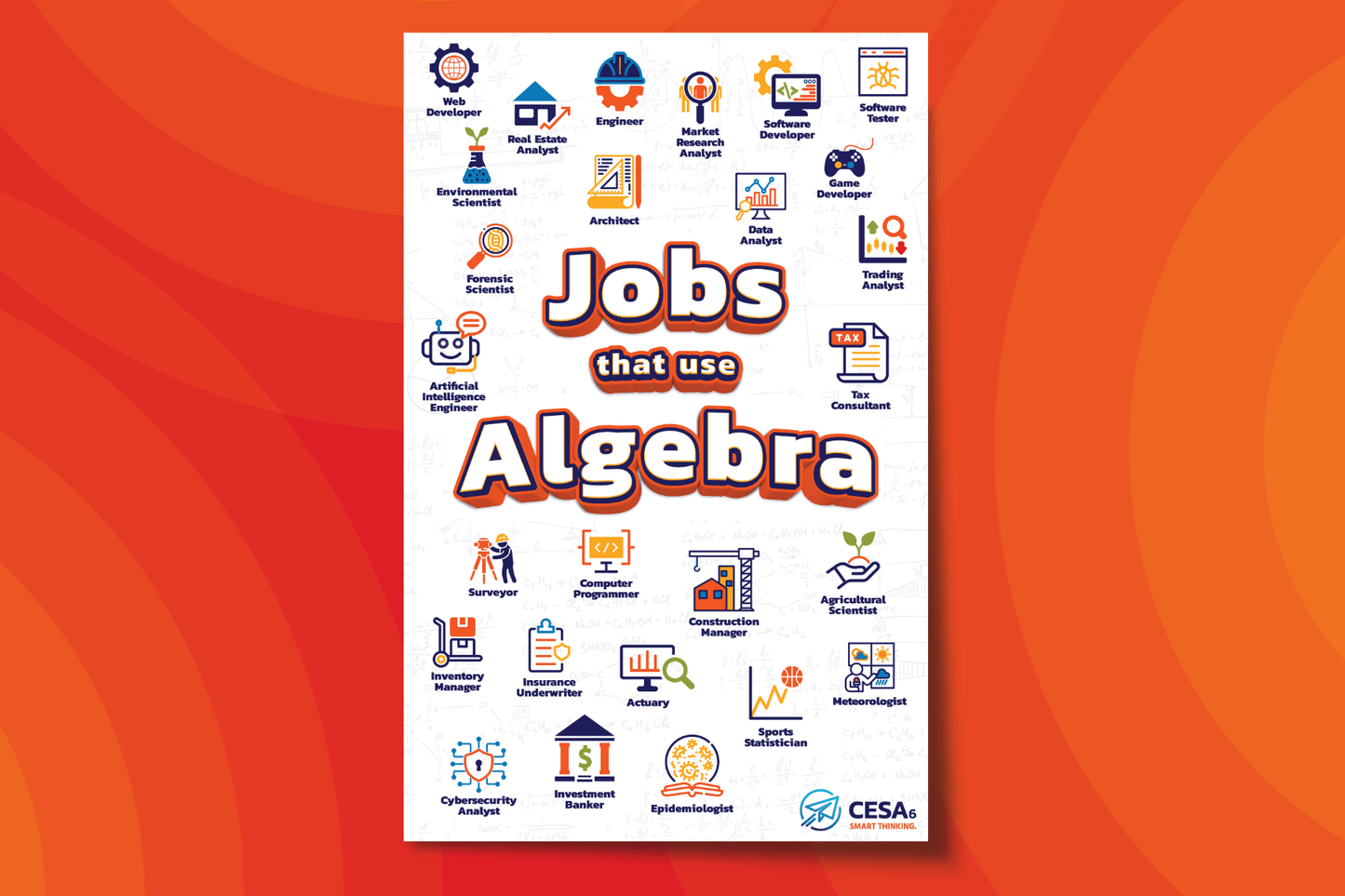 An educational poster titled “Jobs that use Algebra” displays a grid of illustrated icons representing various careers. Examples include engineer, architect, software developer, data analyst, agricultural scientist, meteorologist, investment banker, and epidemiologist. The background features faint math formulas, and the poster has a bold orange-and-white theme. The CESA 6 logo is located in the bottom right corner.
