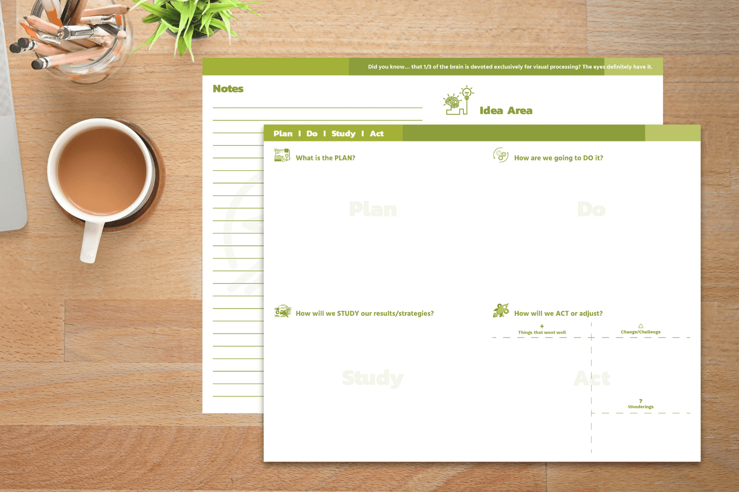 Two light green Smart Thinking notepad pages sit on a wooden desk with a cup of coffee and office supplies, showing sections for notes, idea area, and a Plan-Do-Study-Act grid.