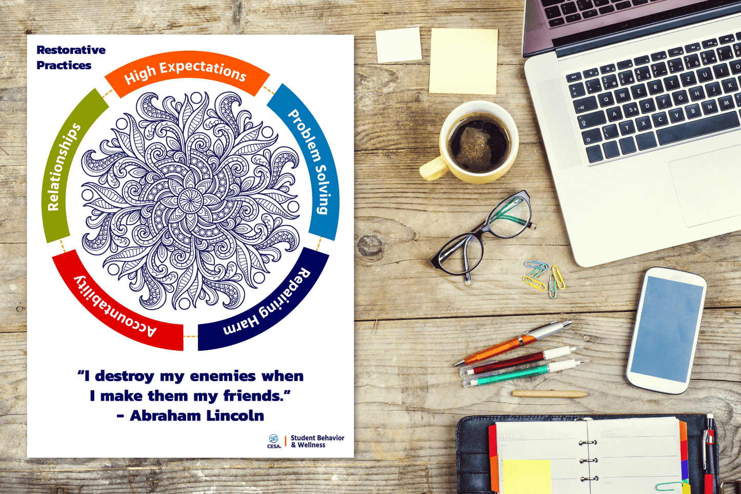 Restorative Practices mandala is surrounded by a colorful wheel representing core restorative values: High Expectations, Problem Solving, Repairing Harm, Accountability, and Relationships. A quote from Abraham Lincoln reads: “I destroy my enemies when I make them my friends.” The poster is branded with the CESA 6 Student Behavior & Wellness logo.