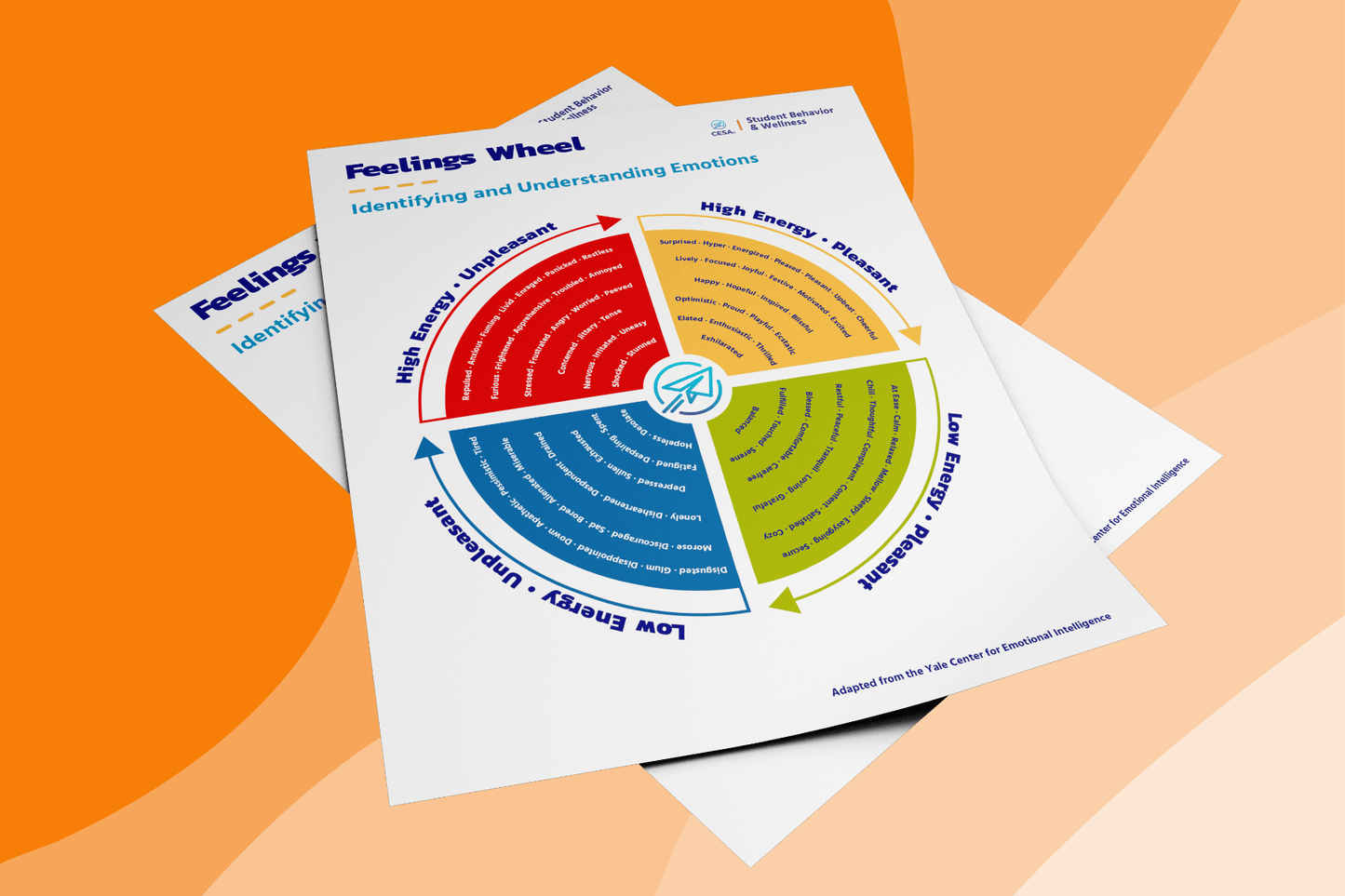 The image displays two copies of the "Feelings Wheel" from the CESA 6 Student Behavior & Wellness division. The wheel is a circular graphic divided into four colored quadrants representing different emotional states. Each quadrant is filled with a gradient of related feeling words, helping students pinpoint and name their emotions more precisely. The wheel is adapted from the Yale Center for Emotional Intelligence and designed to support emotional awareness and regulation in middle and high school students.