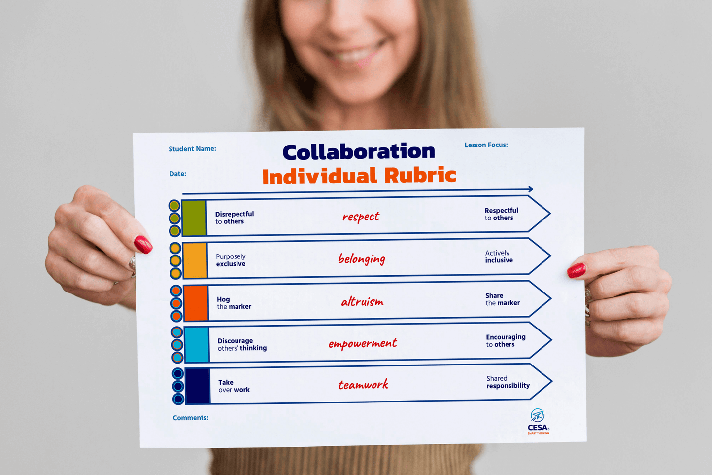 A secondary-level collaboration rubric held by a person, designed to assess individual participation in group settings. The rubric features a color-coded scale and key behaviors such as respect, inclusion, sharing, encouragement, and teamwork. It guides students in self-reflection and provides structured feedback to support collaborative learning and engagement.
