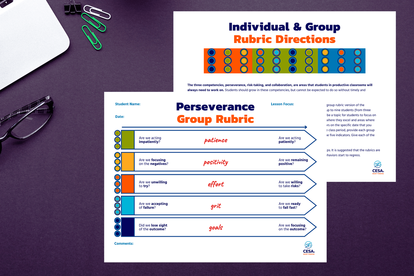 An educational rubric document designed for assessing perseverance in group learning. The rubric includes five key indicators: patience, positivity, effort, grit, and goals. It uses a visual scale system with color-coded circles to measure student engagement and collaboration. The document provides both individual and group rubric directions for evaluating learning behaviors in a structured manner.