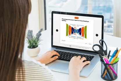 4K Letter Learning Course