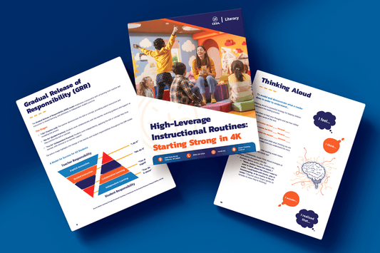 Three open booklet pages displayed on a blue background. The center cover reads “High-Leverage Instructional Routines: Starting Strong in 4K” with an image of a teacher engaging young children in a colorful classroom. The left page explains the Gradual Release of Responsibility (GRR) model with a triangle graphic, while the right page titled “Thinking Aloud” features thought bubbles with prompts like “I feel…” and “I wonder…” alongside a brain illustration.