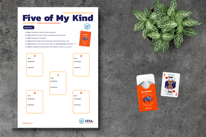 A "Five of My Kind" worksheet with instructions and spaces for defining values, alongside a deck of "Be Buffalo" cards and a Gratitude card from the deck. A small plant is visible in the background.