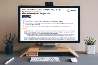 A computer screen showing a document titled "CESA 6 Create Your Own 1st & 2nd Grade SpellTrack Formative." It details a diagnostic analysis tool. The setup includes a wooden monitor stand with a white keyboard on a desk, flanked by two small potted plants, conveying a calm work environment.