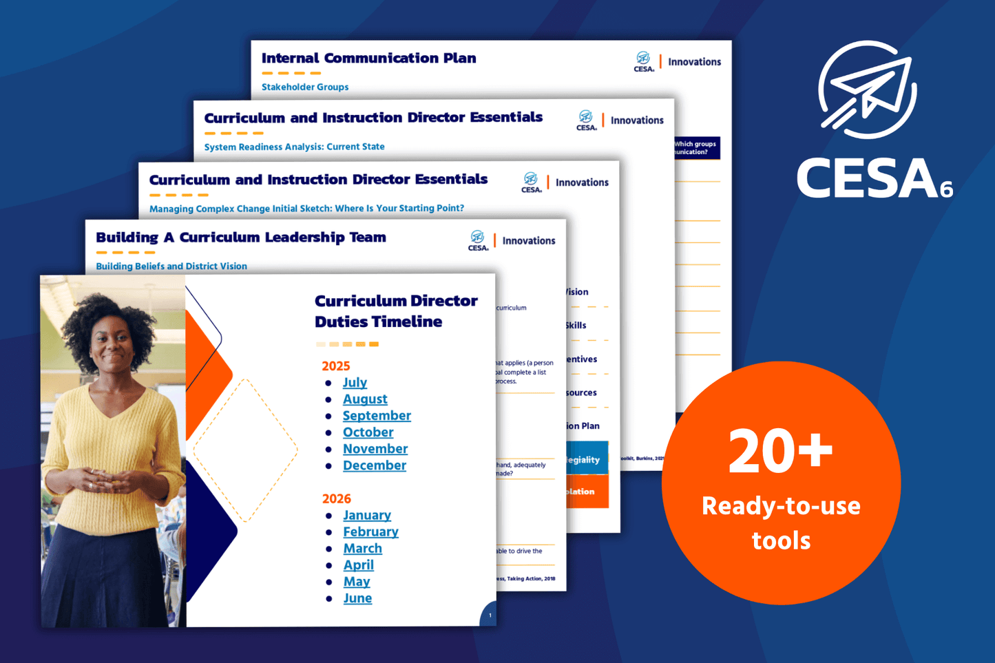 A promotional graphic features a preview of several professional development tools from CESA 6. Documents displayed include resources like “Internal Communication Plan,” “System Readiness Analysis,” and “Curriculum Director Duties Timeline,” with linked months from July 2025 to June 2026. A person stands on the left, smiling with hands clasped, in front of a blurred office or classroom background. A large orange circle in the lower right corner reads “20+ Ready-to-use tools.”