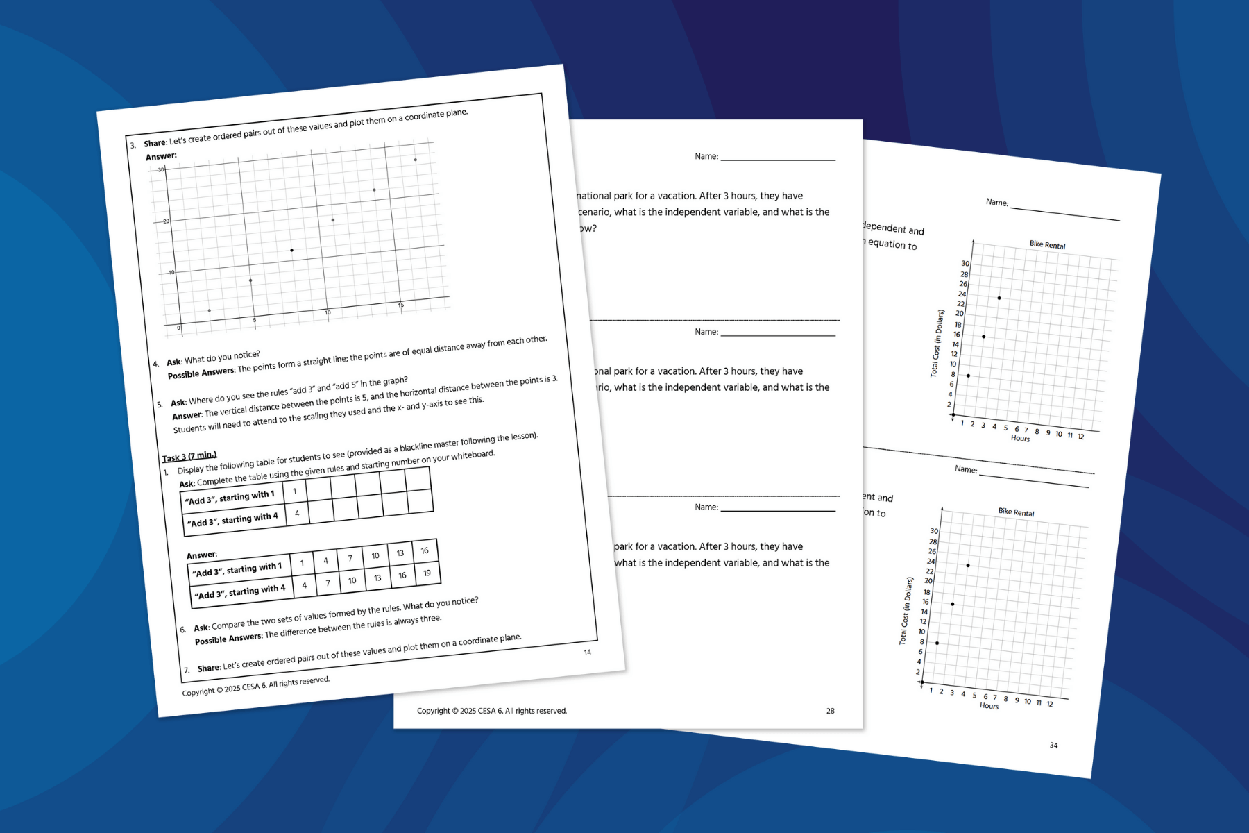 Three math worksheet pages are spread out on a blue background. The pages include coordinate grids, tables, and word problems related to linear functions. One page shows a plotted graph with points forming a straight line, another features a bike rental graph labeled “Total Cost (in Dollars)” versus “Hours,” and others contain tables and prompts for identifying patterns and relationships.