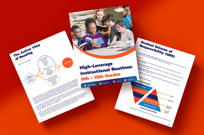 A booklet cover displays diverse students reading together, titled "High-Leverage Instructional Routines: 6th-12th Grades." Two pages discuss reading strategies.