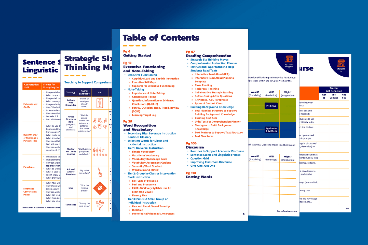 A set of five educational documents displayed on a gradient blue background. The central image shows a detailed table of contents with colorful headings. Surrounding pages include various learning strategies and charts, conveying a structured and informative tone.