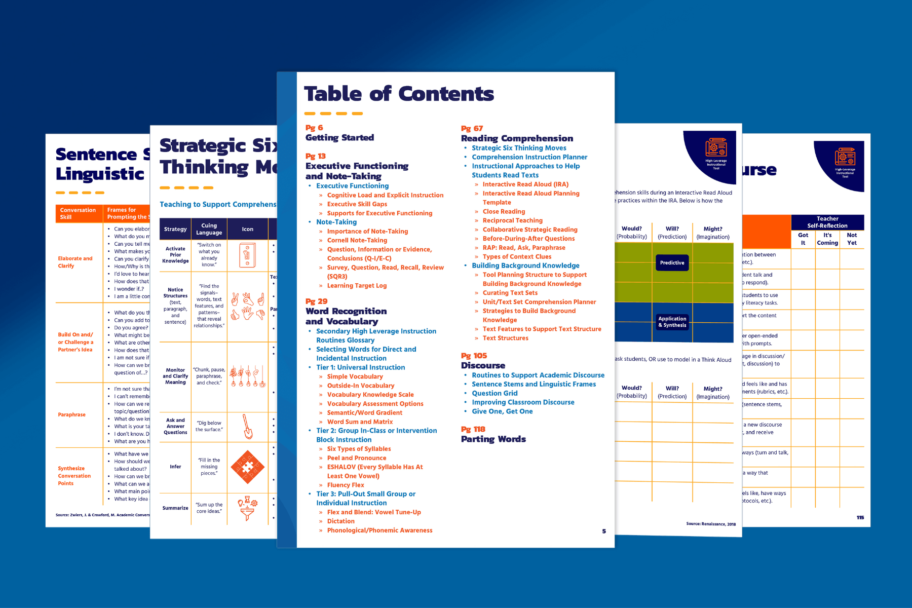 A set of five educational documents displayed on a gradient blue background. The central image shows a detailed table of contents with colorful headings. Surrounding pages include various learning strategies and charts, conveying a structured and informative tone.