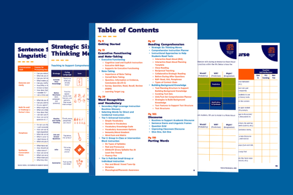 A set of five educational documents displayed on a gradient blue background. The central image shows a detailed table of contents with colorful headings. Surrounding pages include various learning strategies and charts, conveying a structured and informative tone.