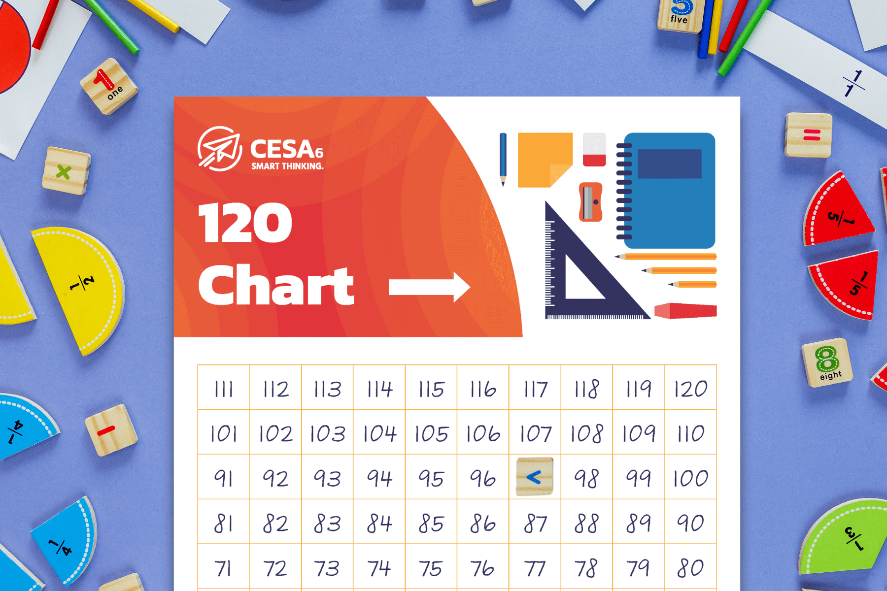 Educational 120 chart surrounded by colorful math manipulatives on a blue background. Includes fractions, numbers, and geometric tools, conveying a learning theme.