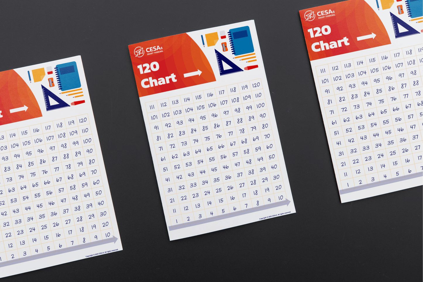 Three identical 120 charts on a dark surface display numbers 1 to 120 in a grid. The colorful header features geometric shapes and tools.