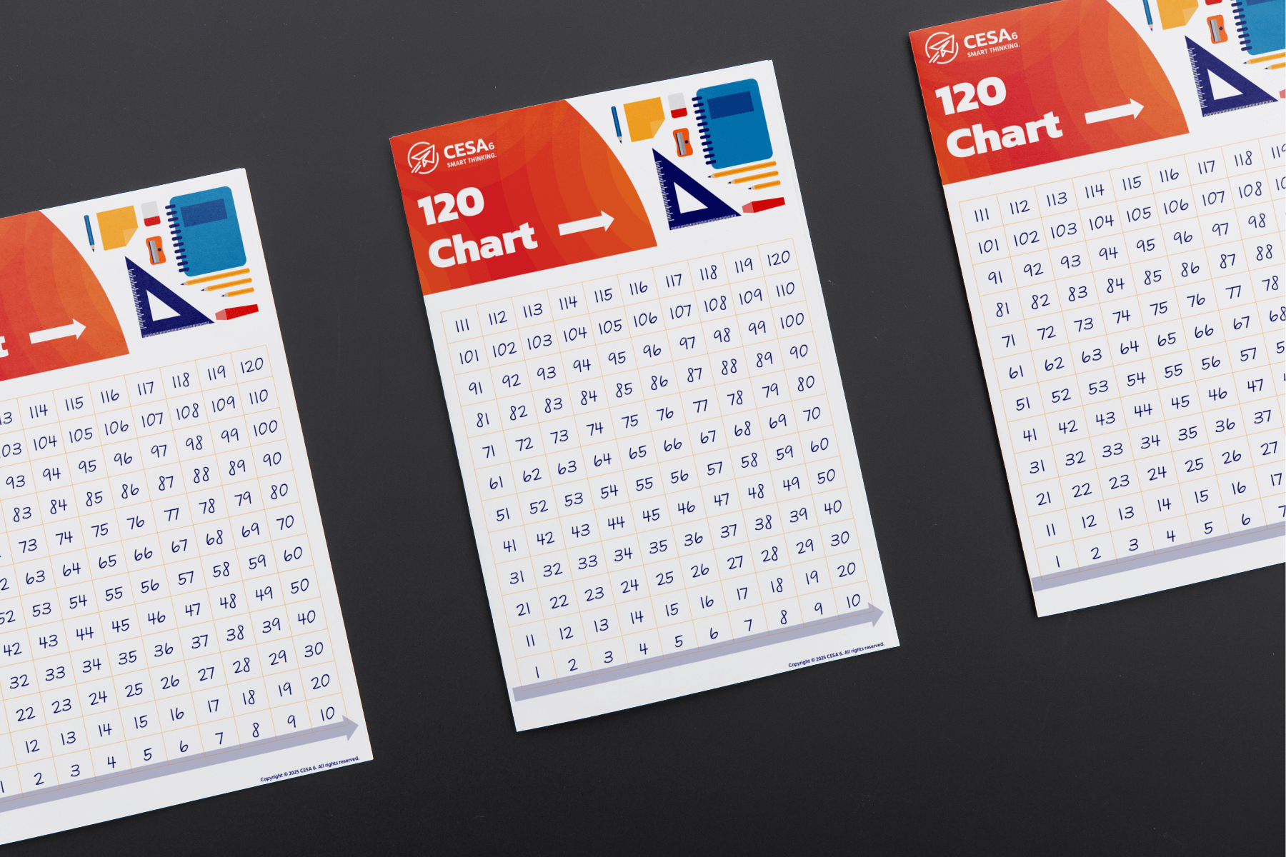 Three identical 120 charts on a dark surface display numbers 1 to 120 in a grid. The colorful header features geometric shapes and tools.