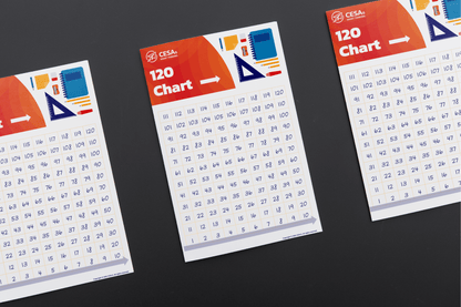 Three identical 120 charts on a dark surface display numbers 1 to 120 in a grid. The colorful header features geometric shapes and tools.