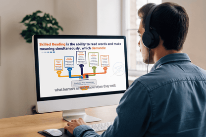 A man wearing headphones looks at a computer screen displaying an infographic on skilled reading. The room is well-lit, conveying focus and learning.