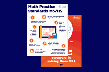 A CESA 6 educational poster titled "Math Practice Standards MS/HS" displaying the eight Standards for Mathematical Practice in student-friendly language for middle and high school levels. The layout features numbered standards encircling an illustration of a chalkboard with a graph, equations, books, and a ruler. Behind this poster is another that features MP.1.