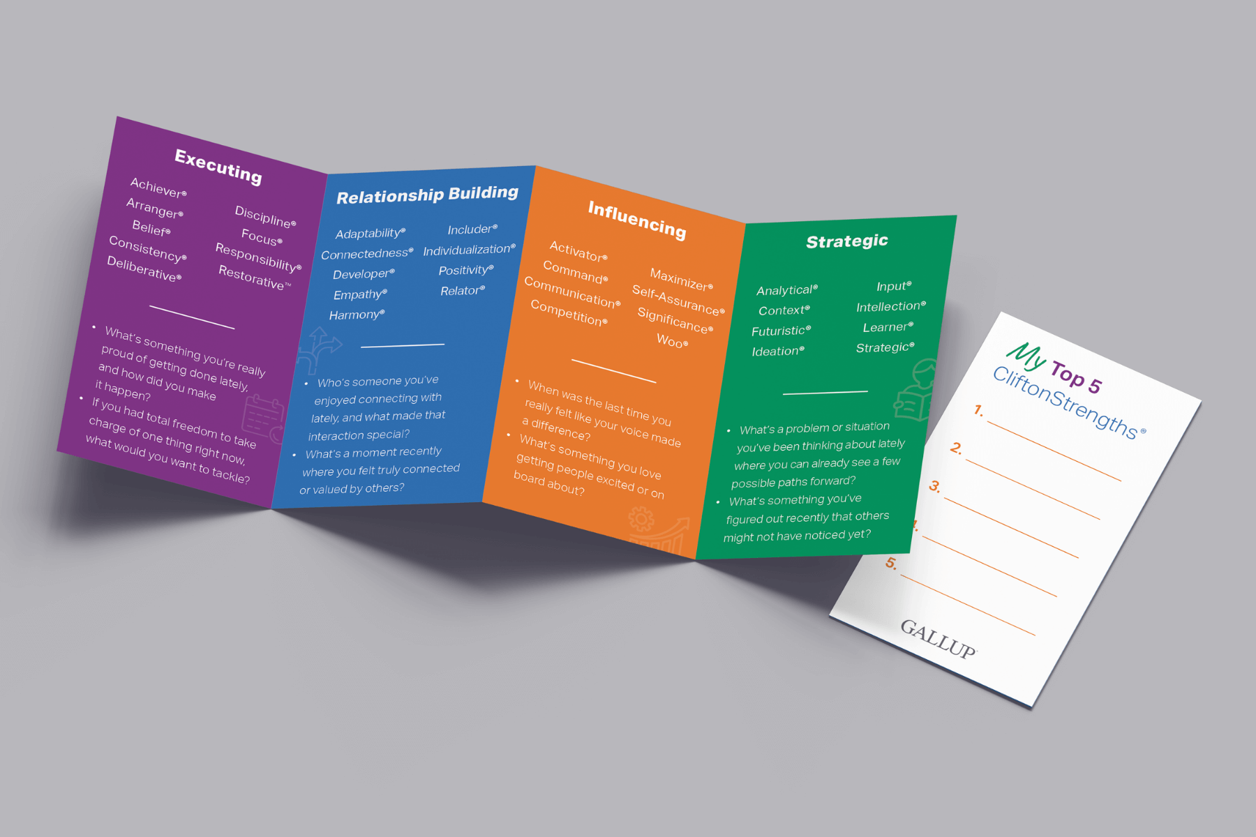A four-panel brochure titled "CliftonStrengths" displays categories: Executing, Relationship Building, Influencing, Strategic. Each panel lists traits and prompts. A separate section for listing "My Top 5 CliftonStrengths" is visible. The design is colorful and informational.