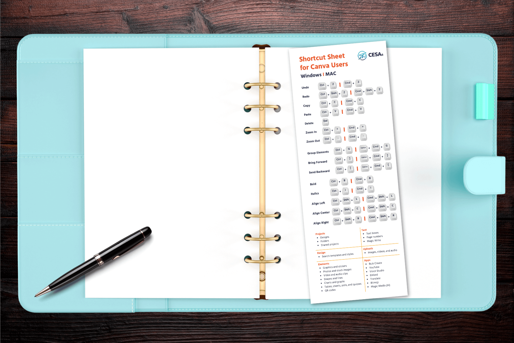 Open turquoise binder on a dark wood table, holds blank pages. A printed Canva shortcut sheet with text and icons leans against the binder. Nearby, a pen.