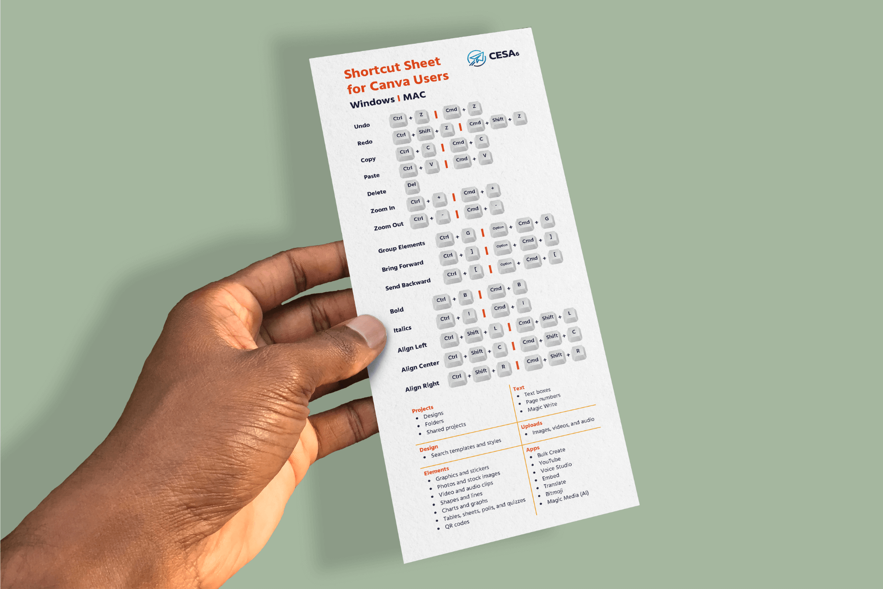 A hand holding a Canva shortcut sheet on a green background. The sheet lists keyboard shortcuts for Windows and Mac, offering quick design tips.