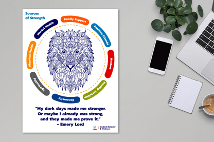 Mandala of a  lion and wellness words, titled “Sources of Strength.” Surrounding the lion illustration is a circular arrangement of eight wellness categories. At the bottom of the poster, there is a motivational quote in bold blue text:
“My dark days made me stronger. Or maybe I already was strong, and they made me prove it.”
— Emery Lord
The logo at the bottom reads: CESA 6 | Student Behavior & Wellness. 