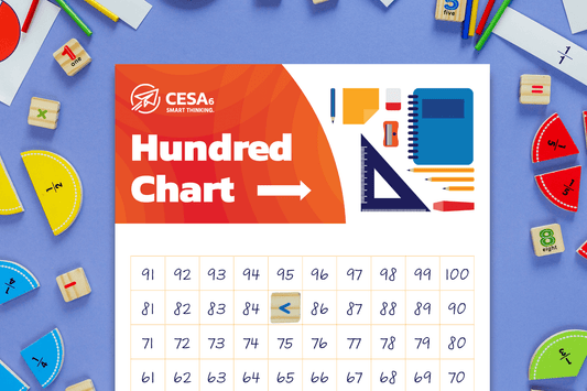 A colorful math-themed handout titled “Hundred Chart” features a grid of numbers from 61 to 100, with a wooden block showing the less-than symbol placed on number 85. Around the poster are educational manipulatives such as fraction circles, number cubes, and classroom supplies like pencils, a ruler, and a notebook on a purple background.