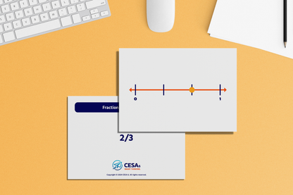 Educational flashcards illustrating fractions on a number line, visually representing the fraction 2/3 by marking its position between 0 and 1 to enhance understanding of fractional placement and value.