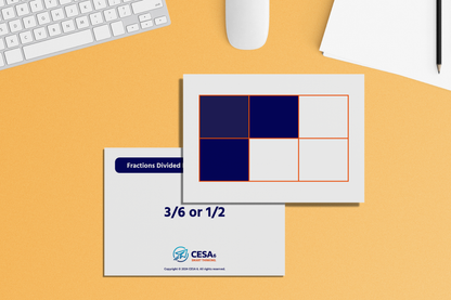Set of educational flashcards illustrating fractions divided horizontally and vertically, including an example of 3/6 or 1/2, designed to help students understand fractional relationships and equivalency.