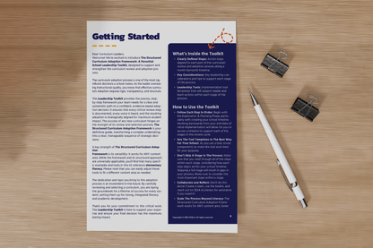 A "Getting Started" page on a wooden desk, featuring a pen and two binder clips. The page provides an introduction to a leadership toolkit, highlighting key contents and usage instructions, with sections titled "What’s Inside the Toolkit" and "How to Use the Toolkit." The layout is clean and organized, conveying a professional tone.