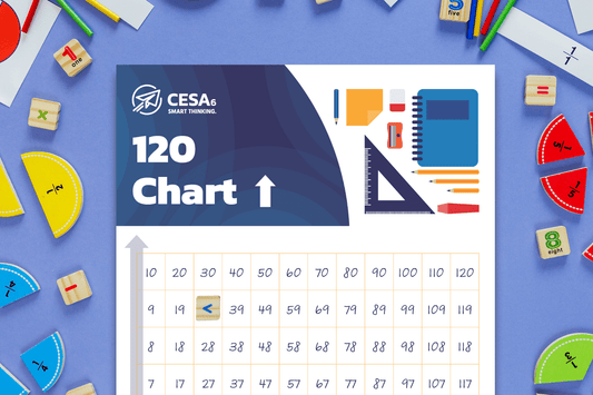 "Educational math chart on a blue background, featuring a 10x12 grid numbered to 120. Surrounding the grid are colorful math tools and fraction circles, conveying a playful learning environment."