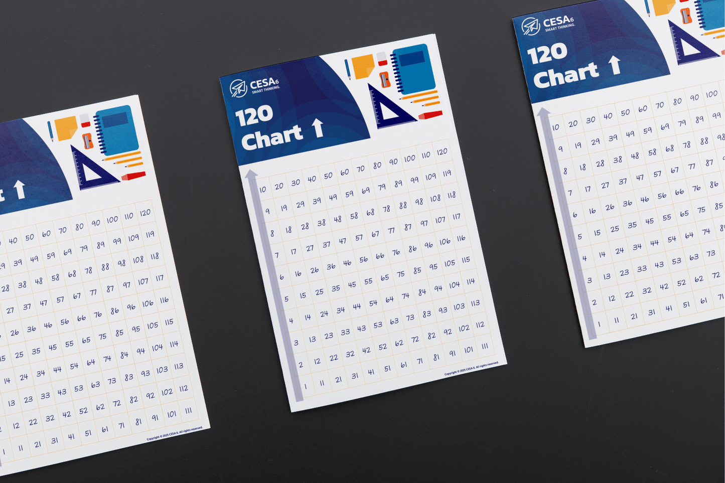 Three identical 120 charts on a dark surface, featuring numbers 1 to 120. Each chart has geometric shapes and bold blue, orange, and red accents.