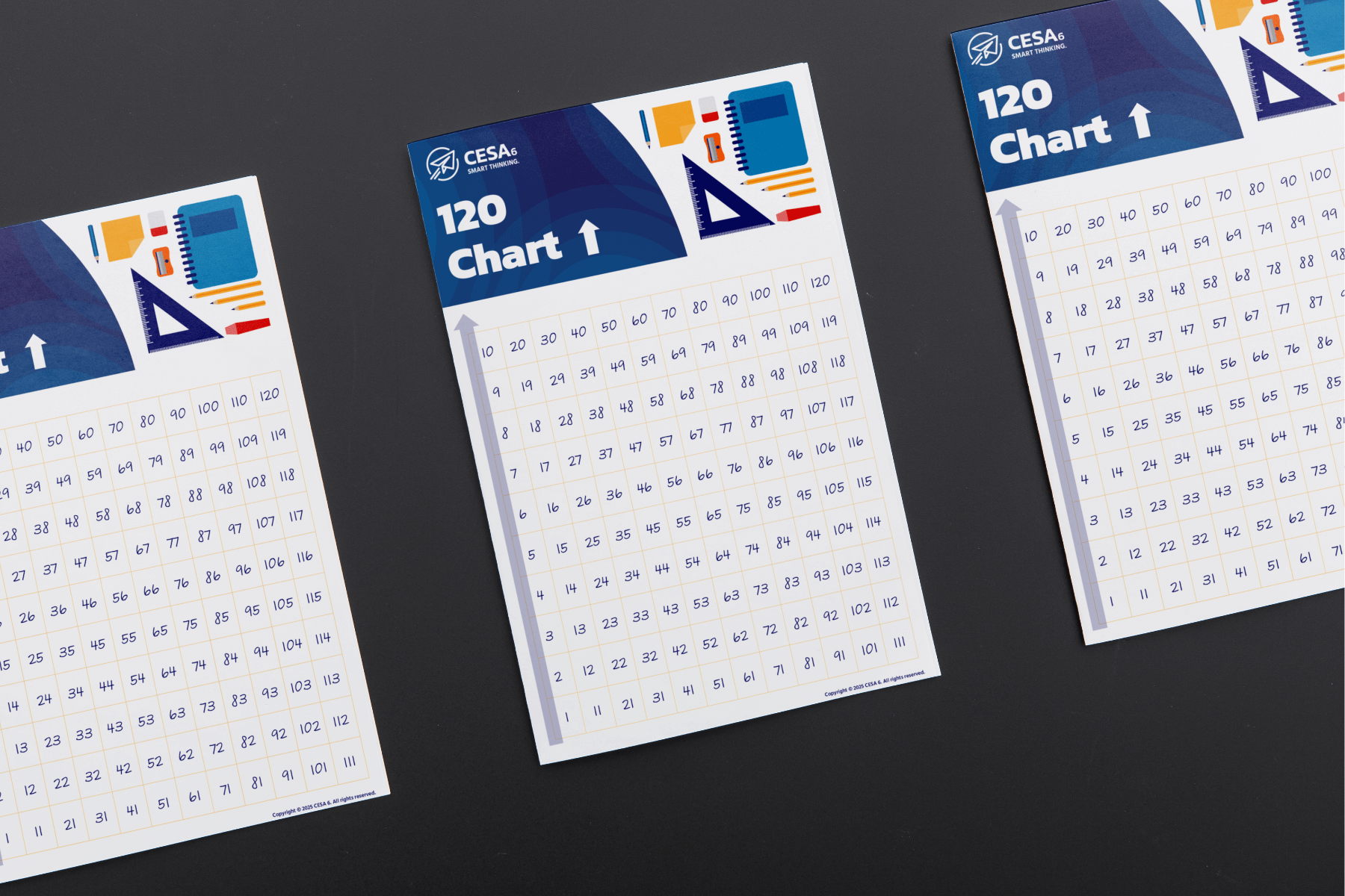 Three identical 120 charts on a dark surface, featuring numbers 1 to 120. Each chart has geometric shapes and bold blue, orange, and red accents.
