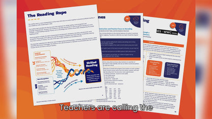 Literacy - High-Leverage Instructional Routines Toolkit: Kindergarten - 5th Grade