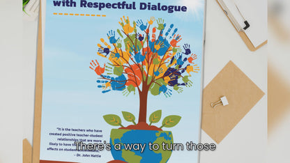 Complex Conversations with Respectful Dialogue