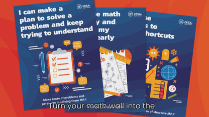 Math Practice Standards Posters